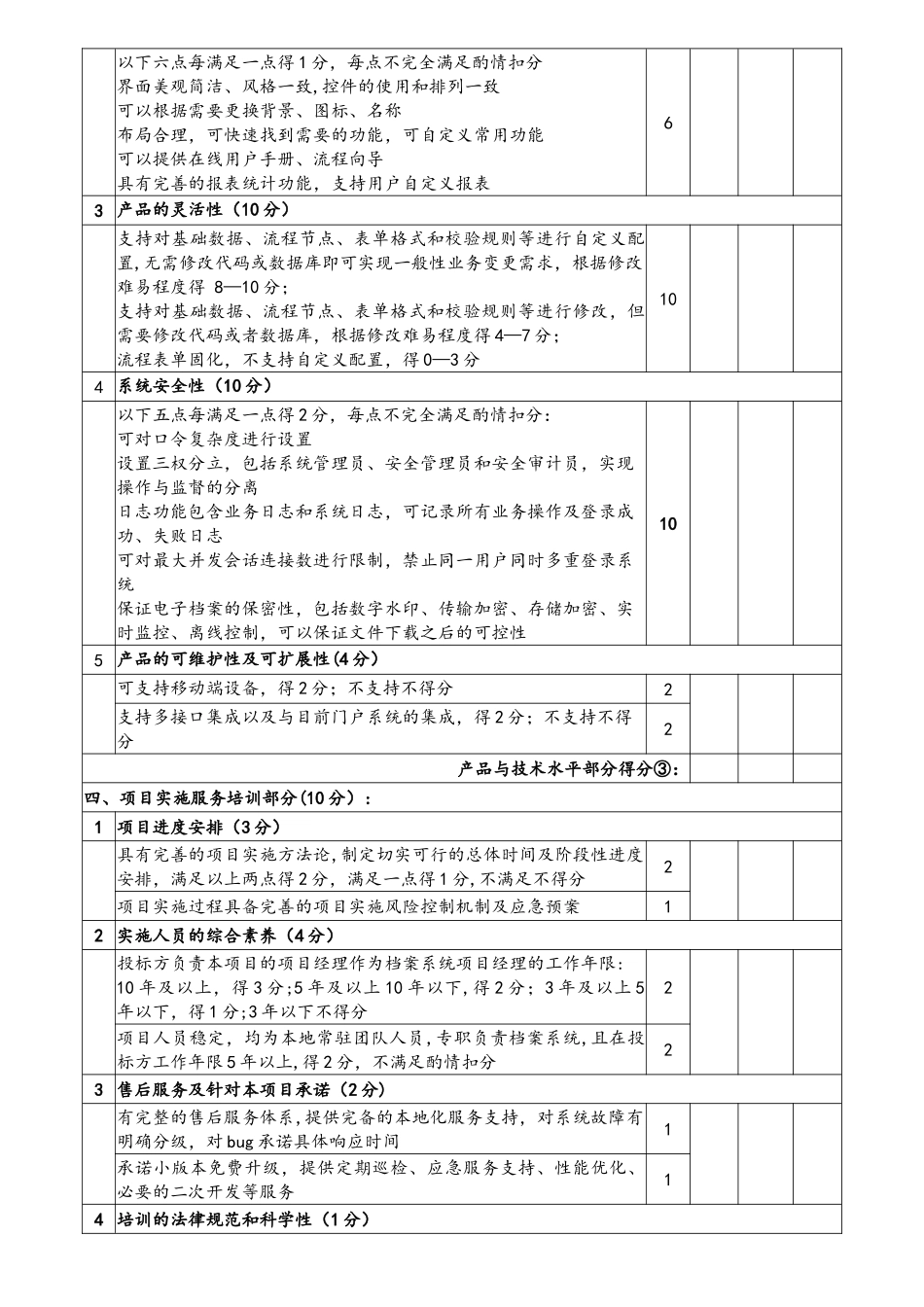软件项目招标评分细则-V1.0_第2页