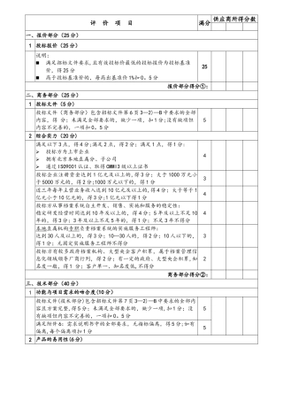 软件项目招标评分细则-V1.0