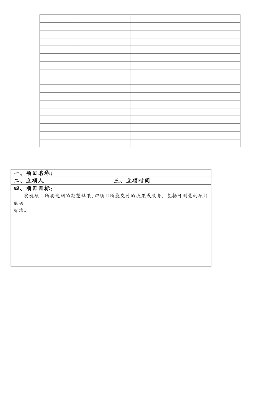 软件项目立项报告(模版)_第2页