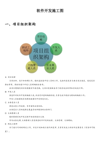 软件项目组织架构开发流程及文档