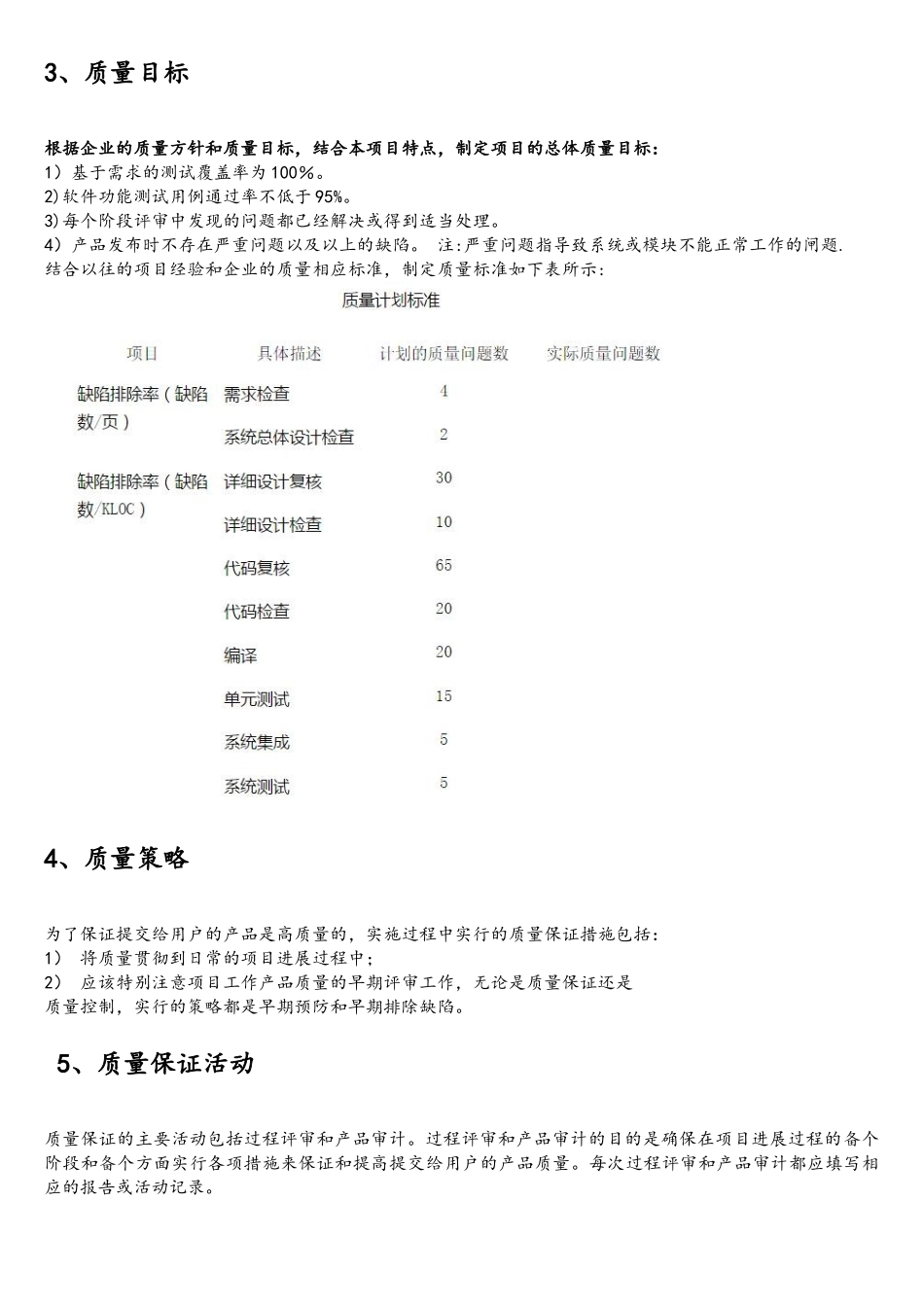 软件项目质量控制_第3页