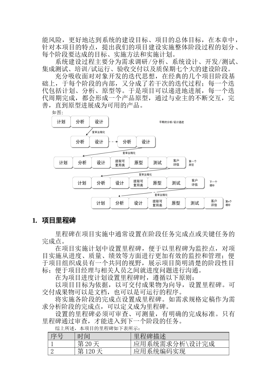 软件项目进度计划_第2页