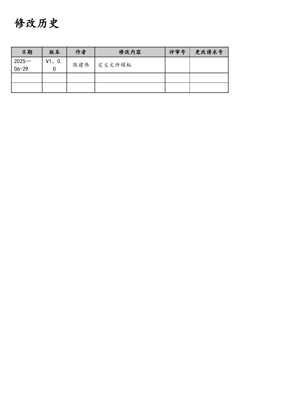 软件项目需求调研报告-模板_第2页