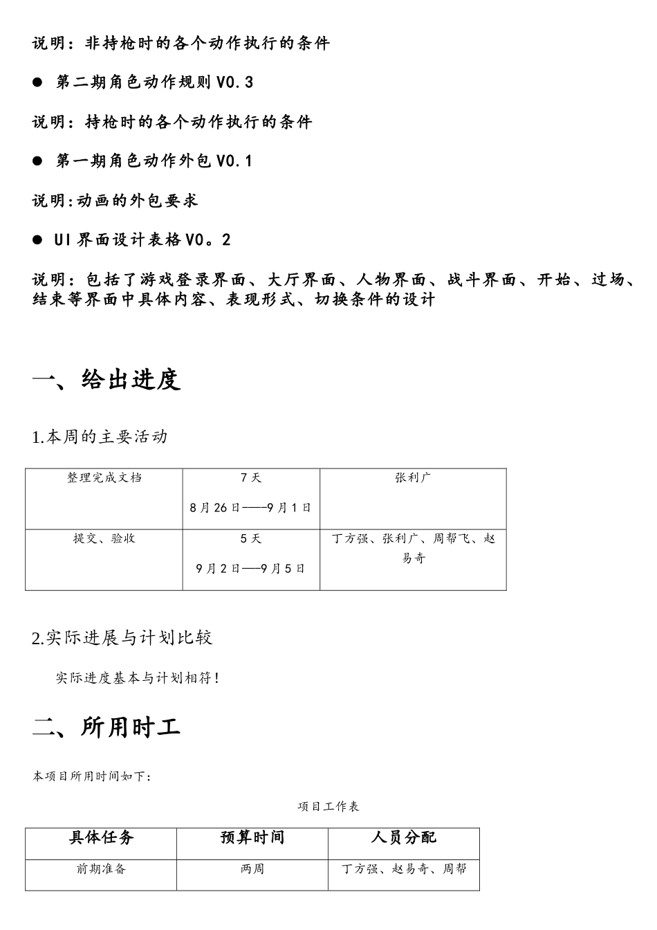 软件项目进度报告_第3页