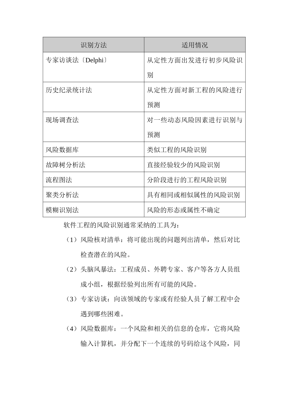 软件项目风险的识别与风险的分析_第2页