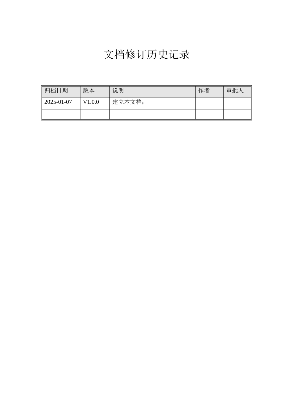 软件项目验收报告专用模板_第2页