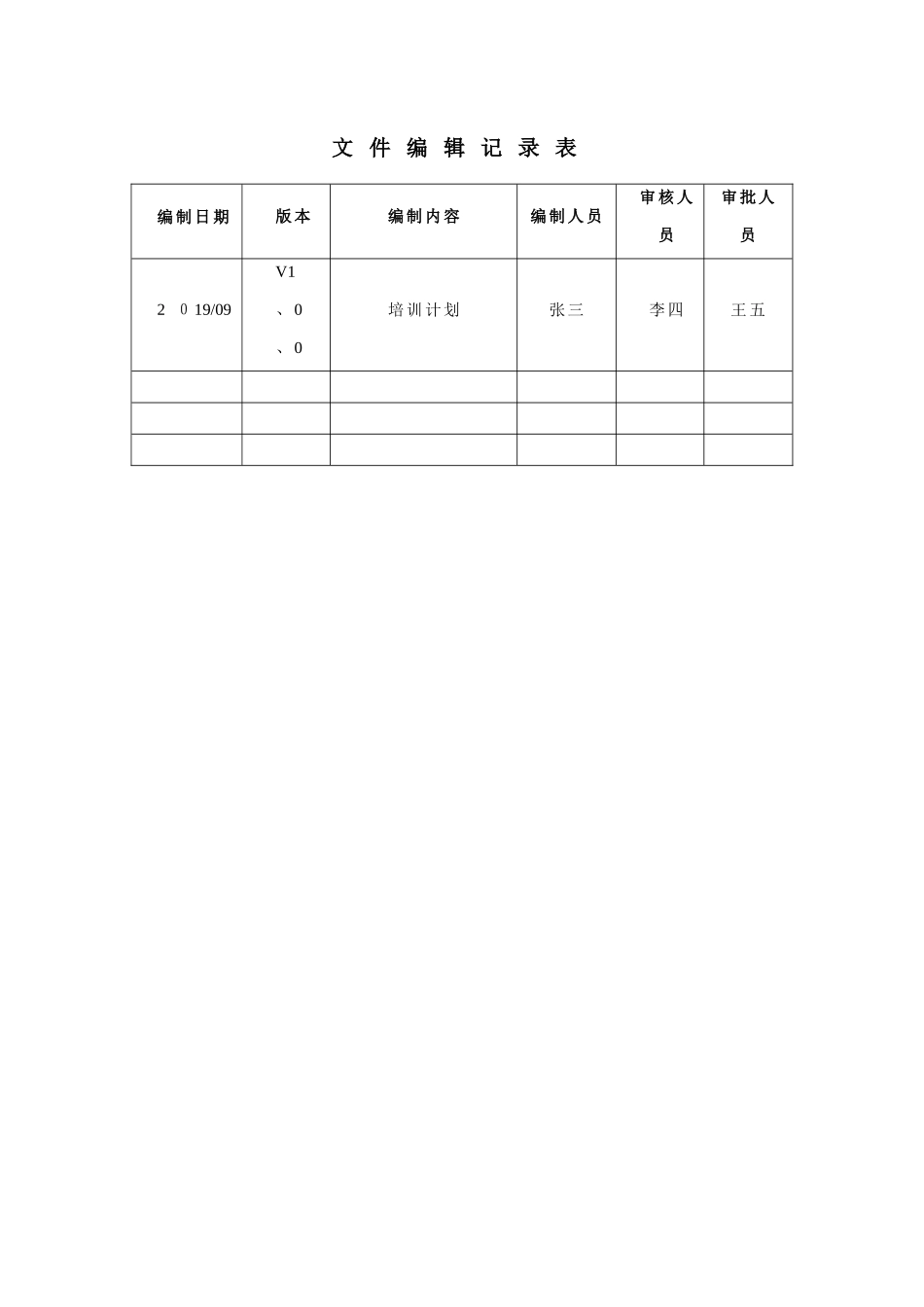 软件项目验收文档_培训方案培训计划_第2页