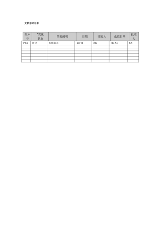 软件项目验收通用模板