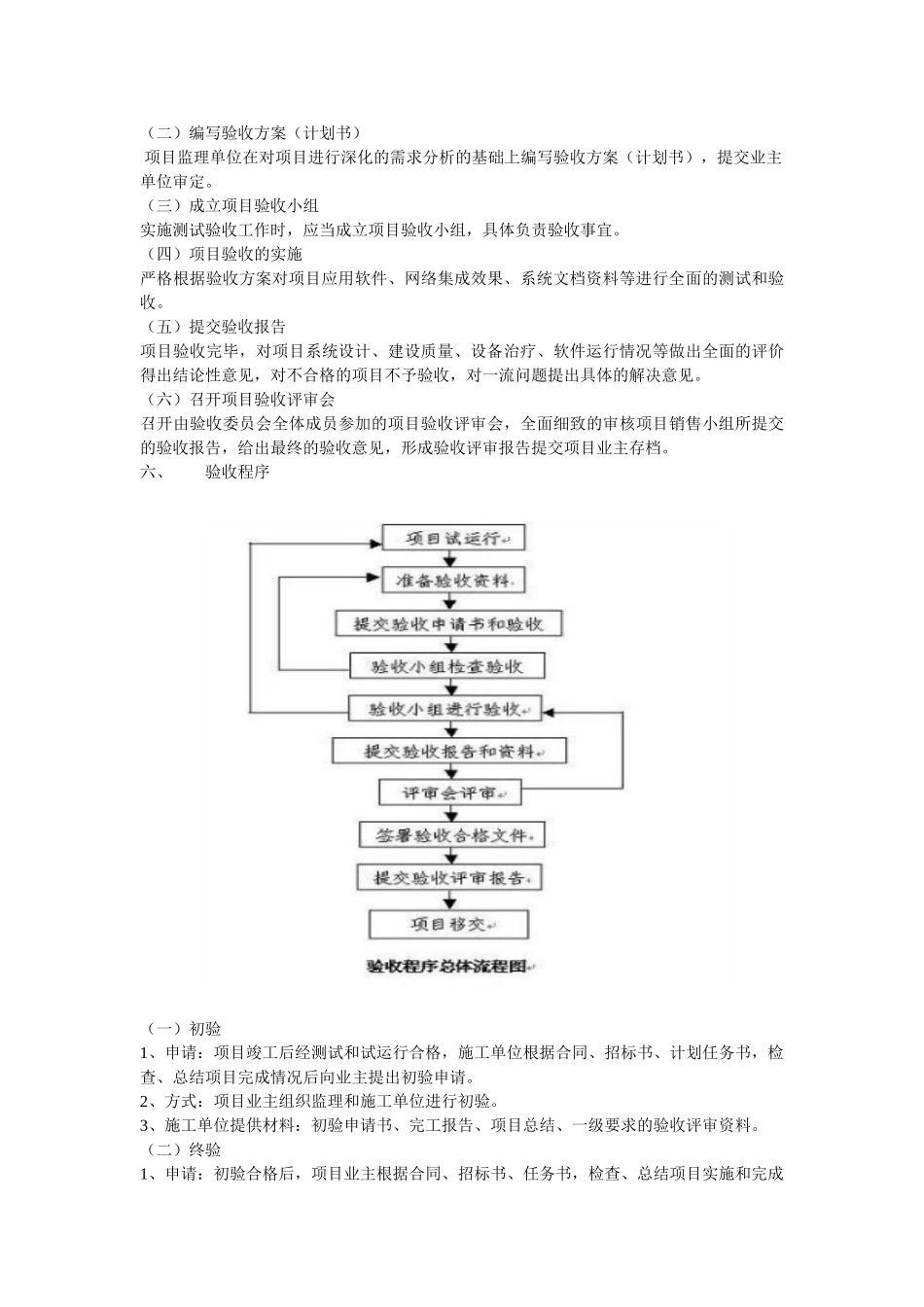 软件项目验收方案_第2页