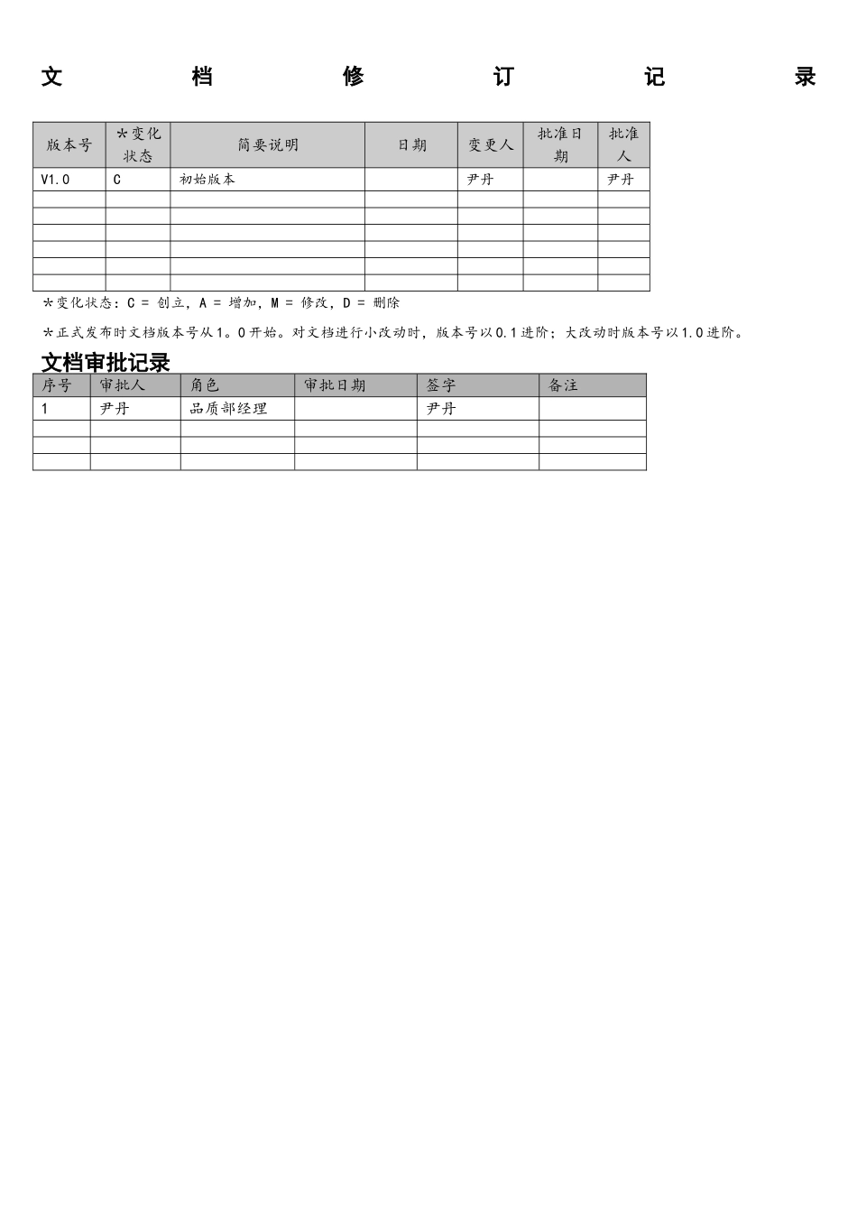 软件项目验收标准_第1页