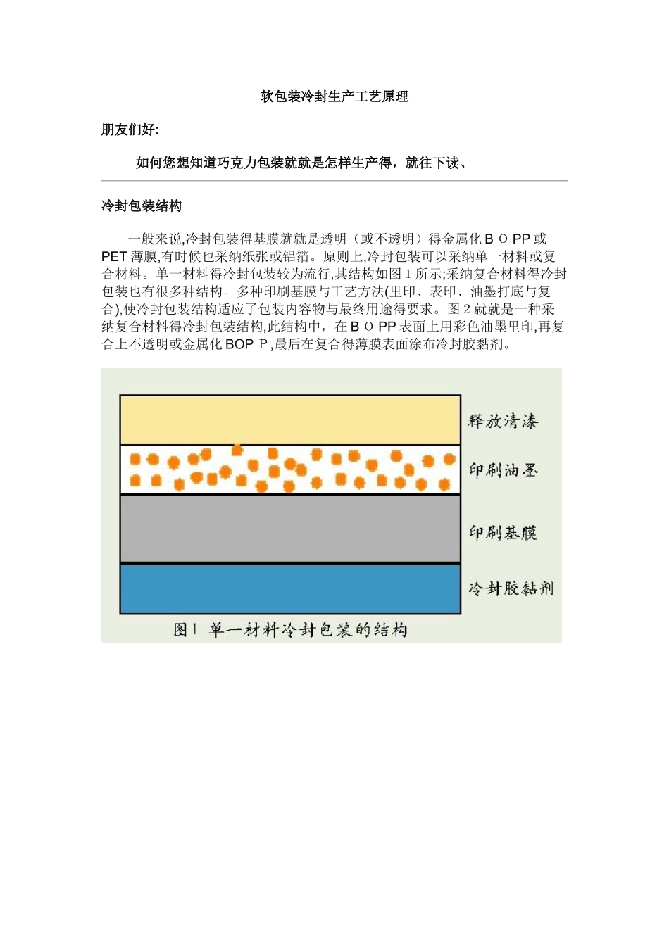 软包装冷封生产工艺原理_第1页