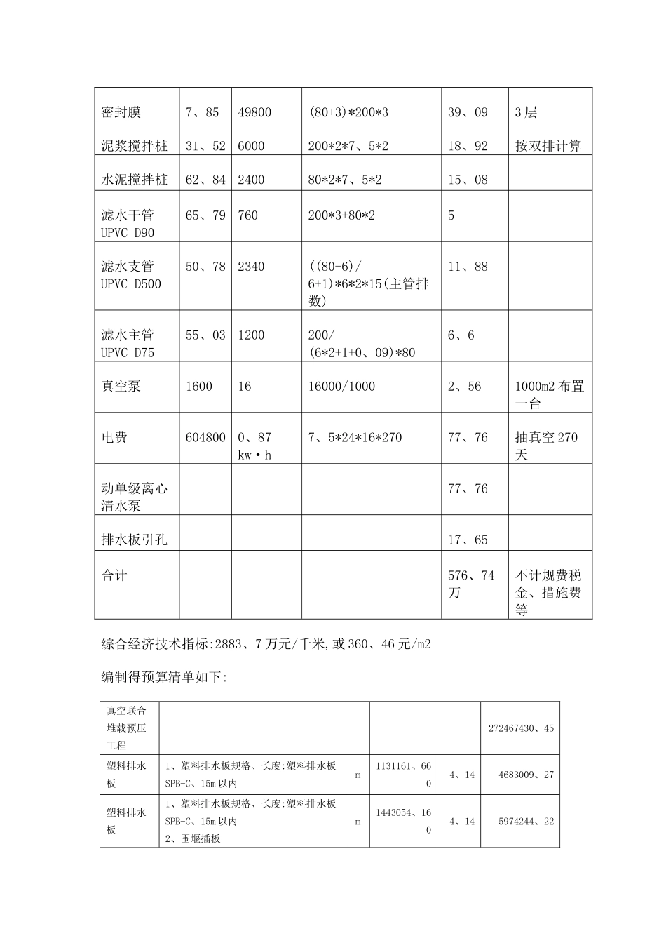 软基处理工艺的造价分析_第3页