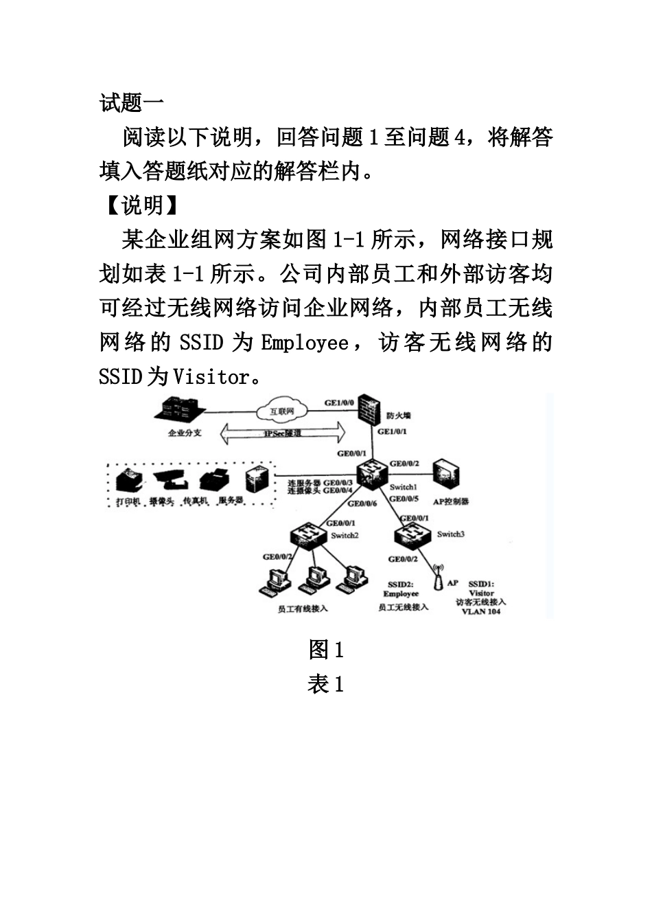 软考网络工程师下半年下午试题及答案详解_第2页