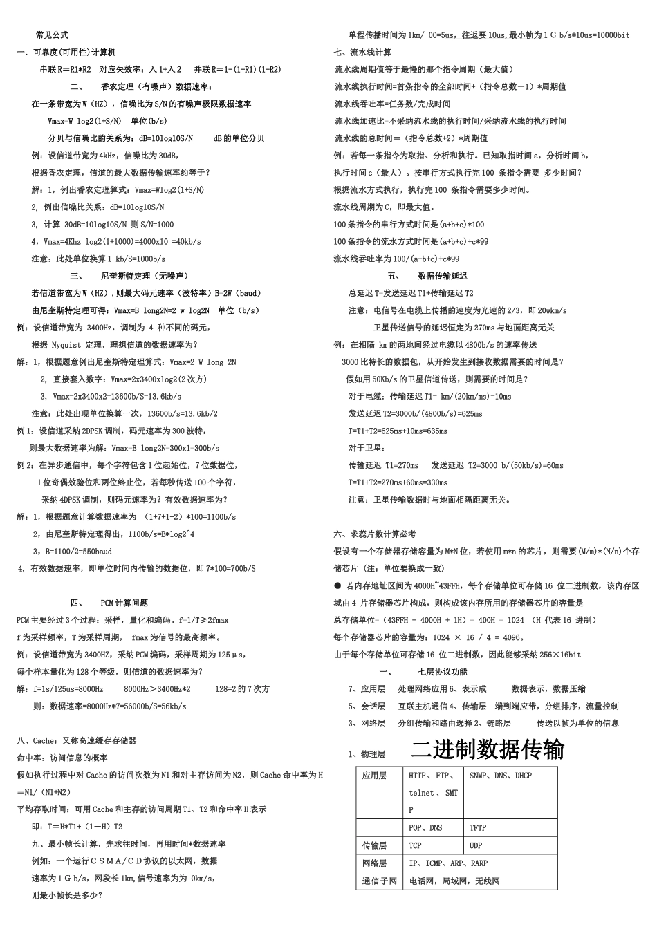 软考网络工程师必考考点整理笔记_第2页