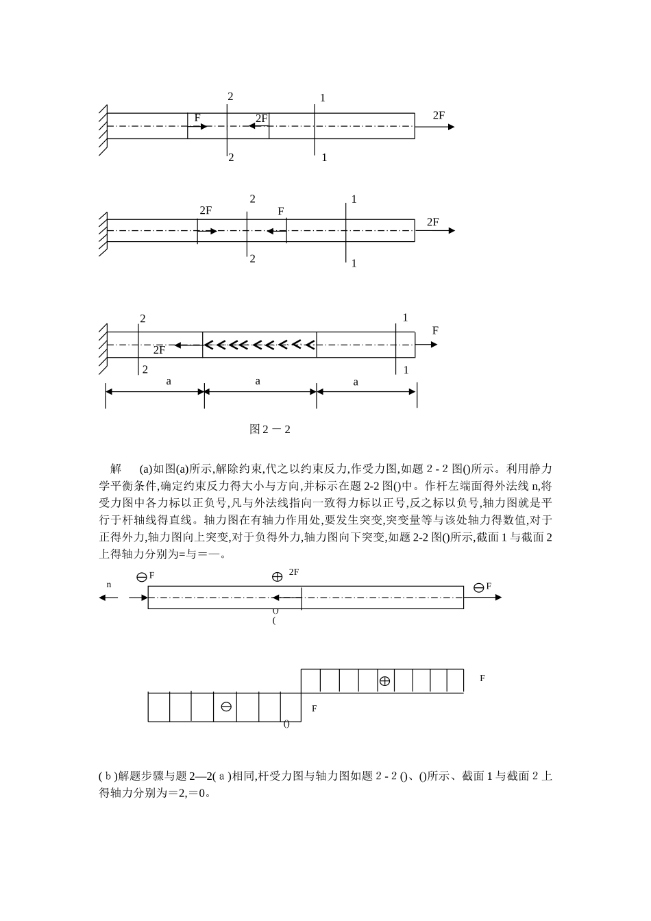 轴向拉伸与压缩习题及解答_第2页