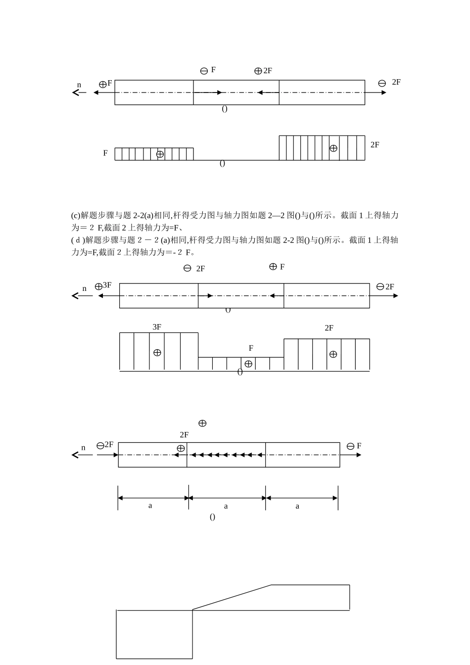 轴向拉伸与压缩习题及解答_第3页
