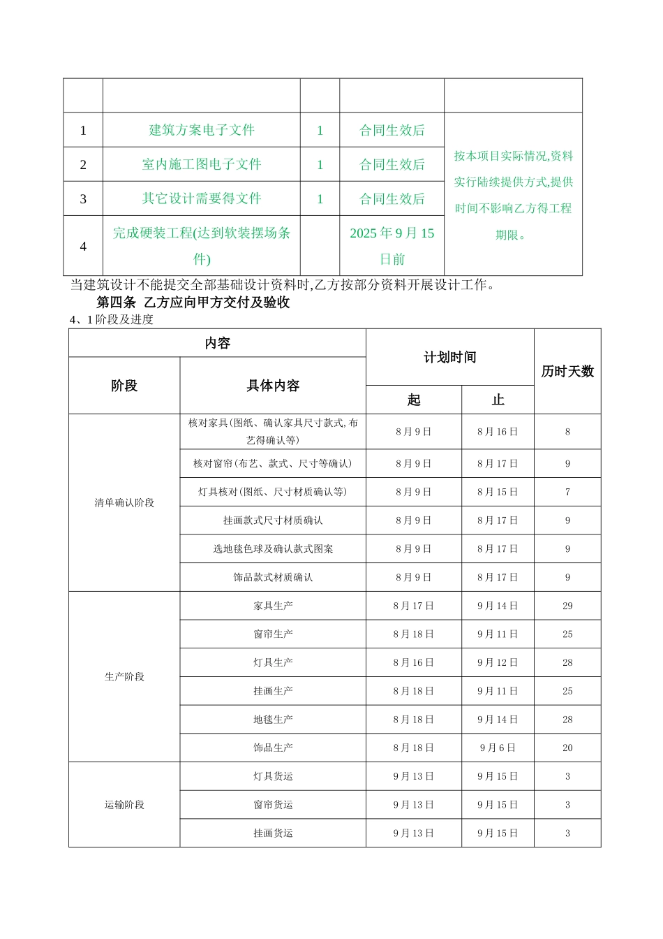 软装工程配置合同_第2页
