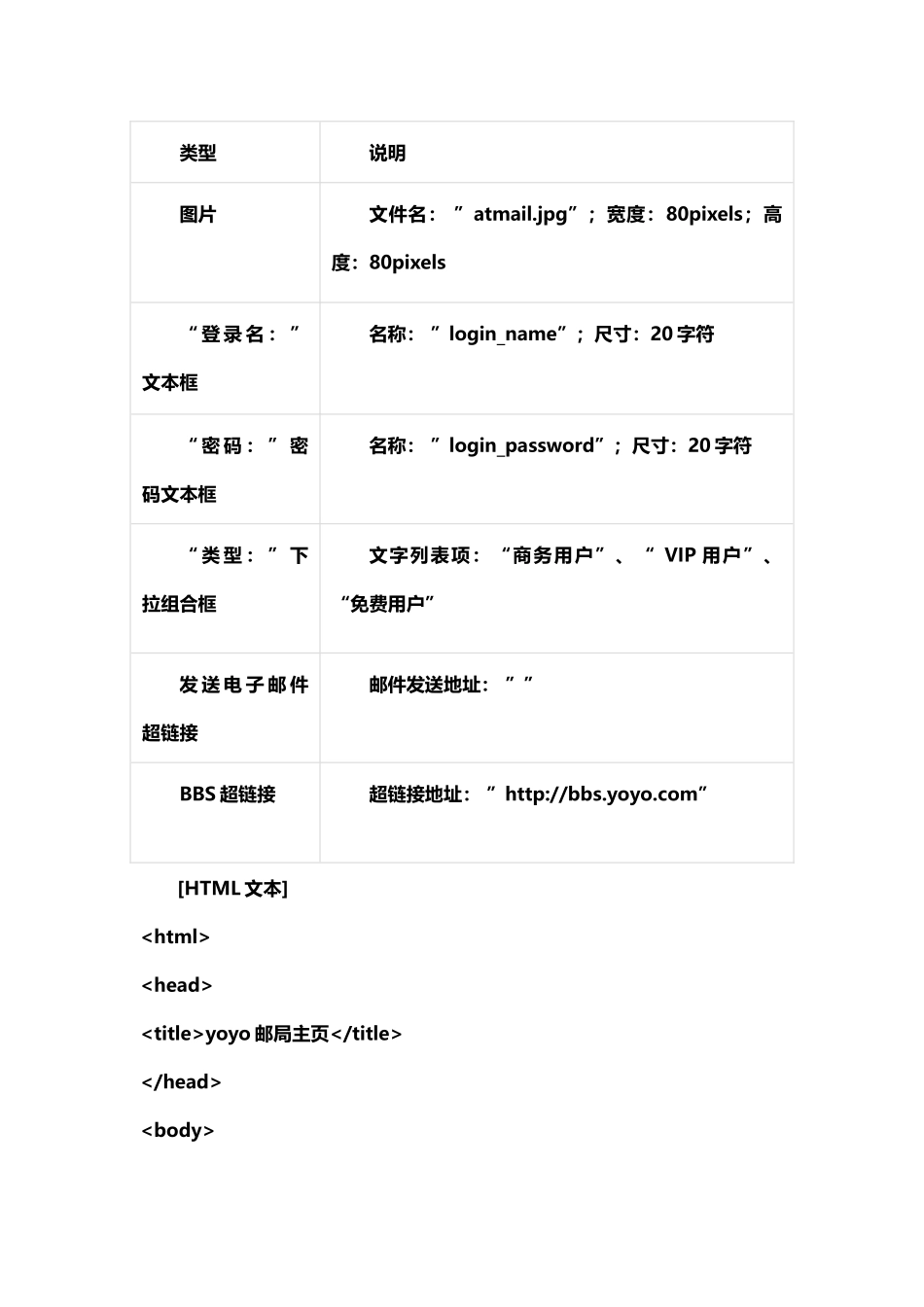 软考网络管理员下午试题二_第3页