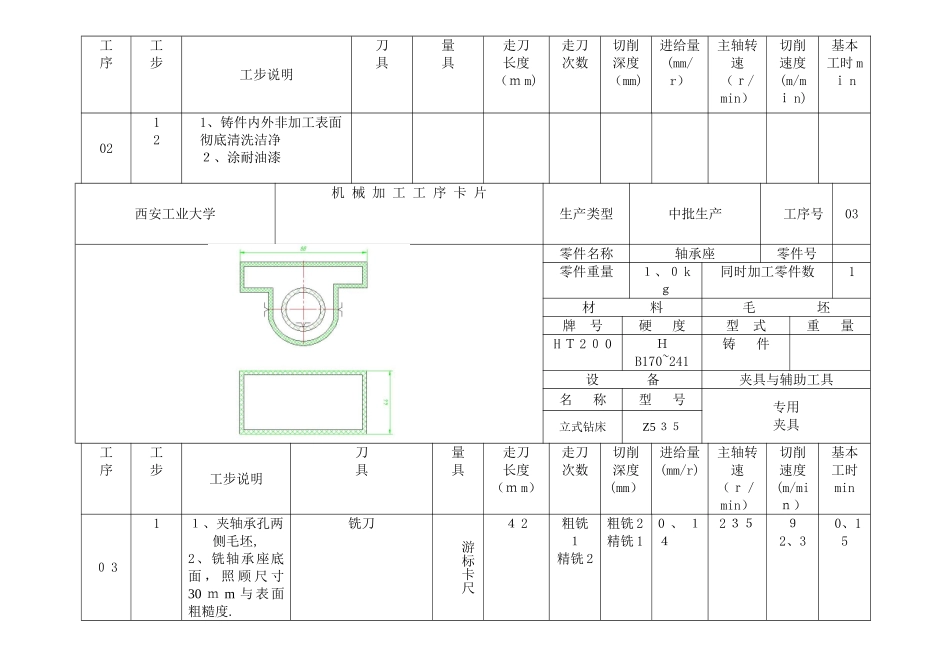 轴承座加工工艺过程及工序卡_第3页