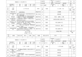 轴承座加工工艺过程及工序卡