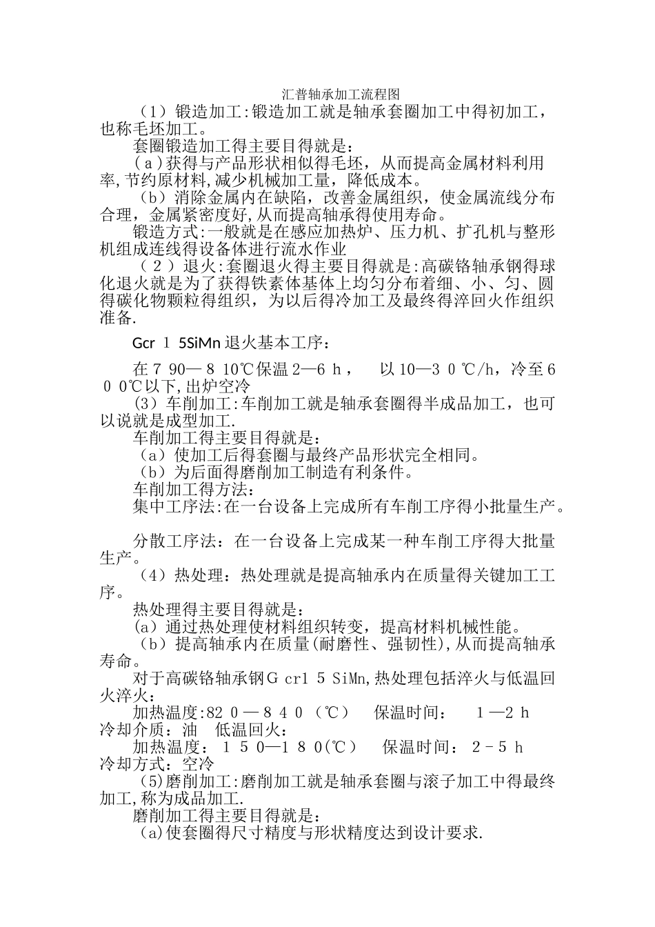 轴承加工工艺流程_第2页