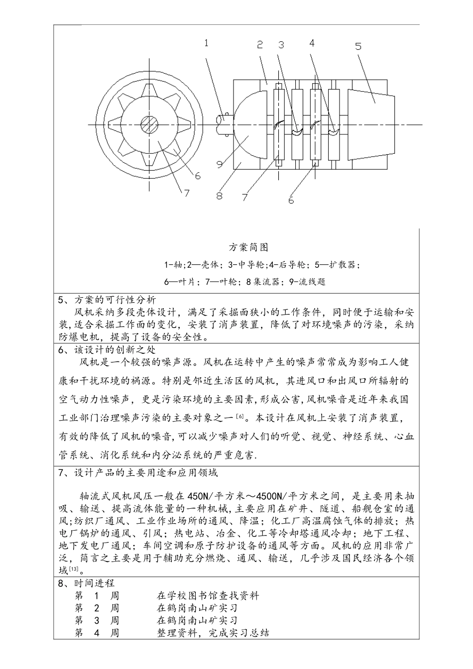轴流式通风机的设计_第3页