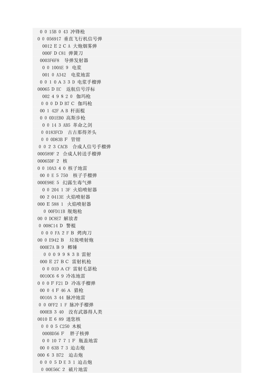 辐射4秘籍代码大全_第3页