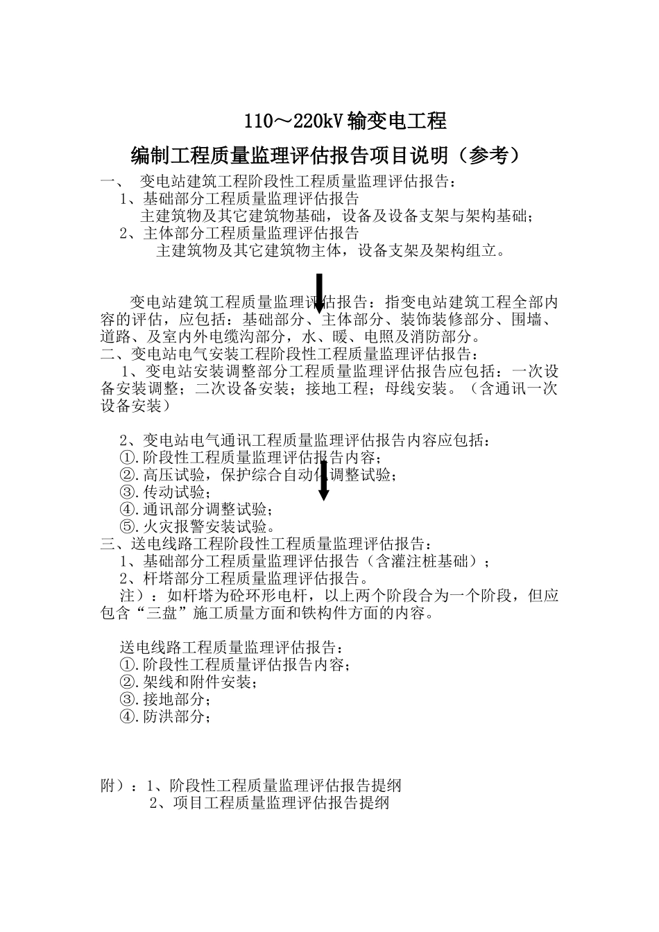 输变电工程质量监理评估报告项目说明_第2页