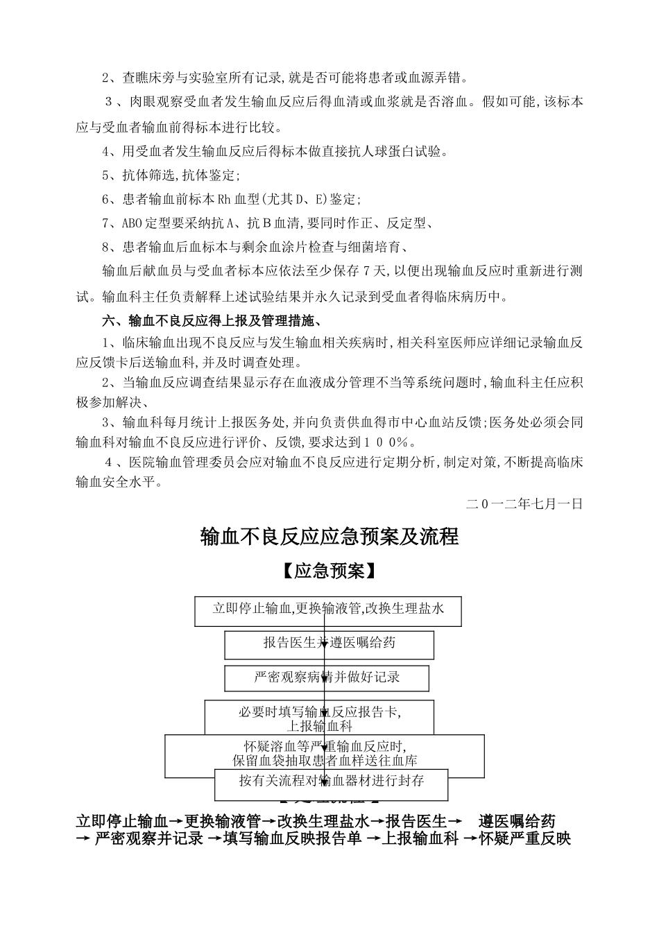 输血不良反应应急预案及处理流程_第3页