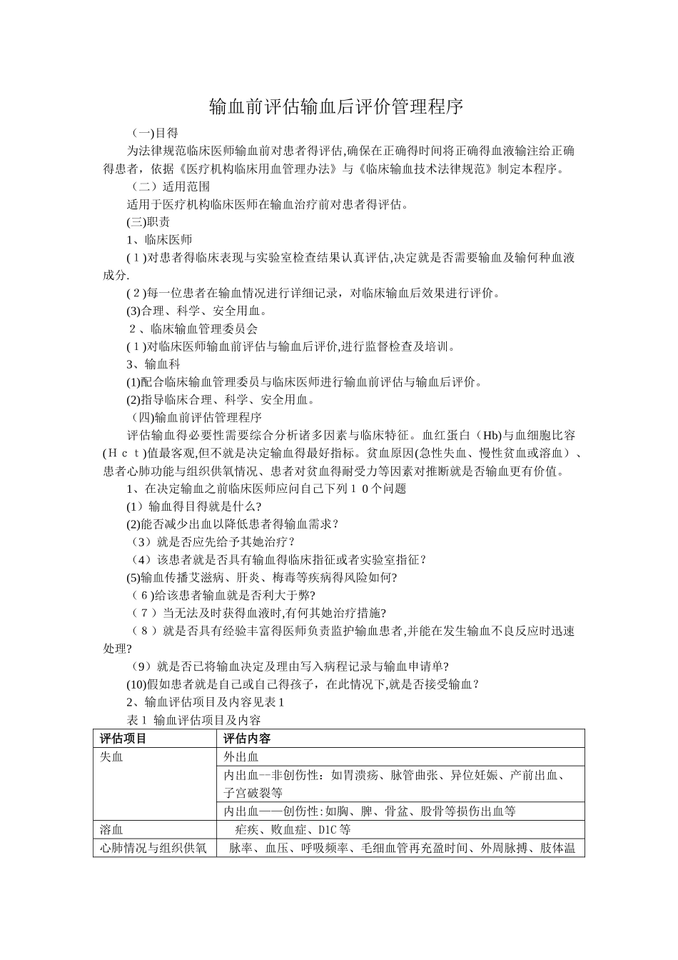 输血前评估输血后评价管理程序_第1页