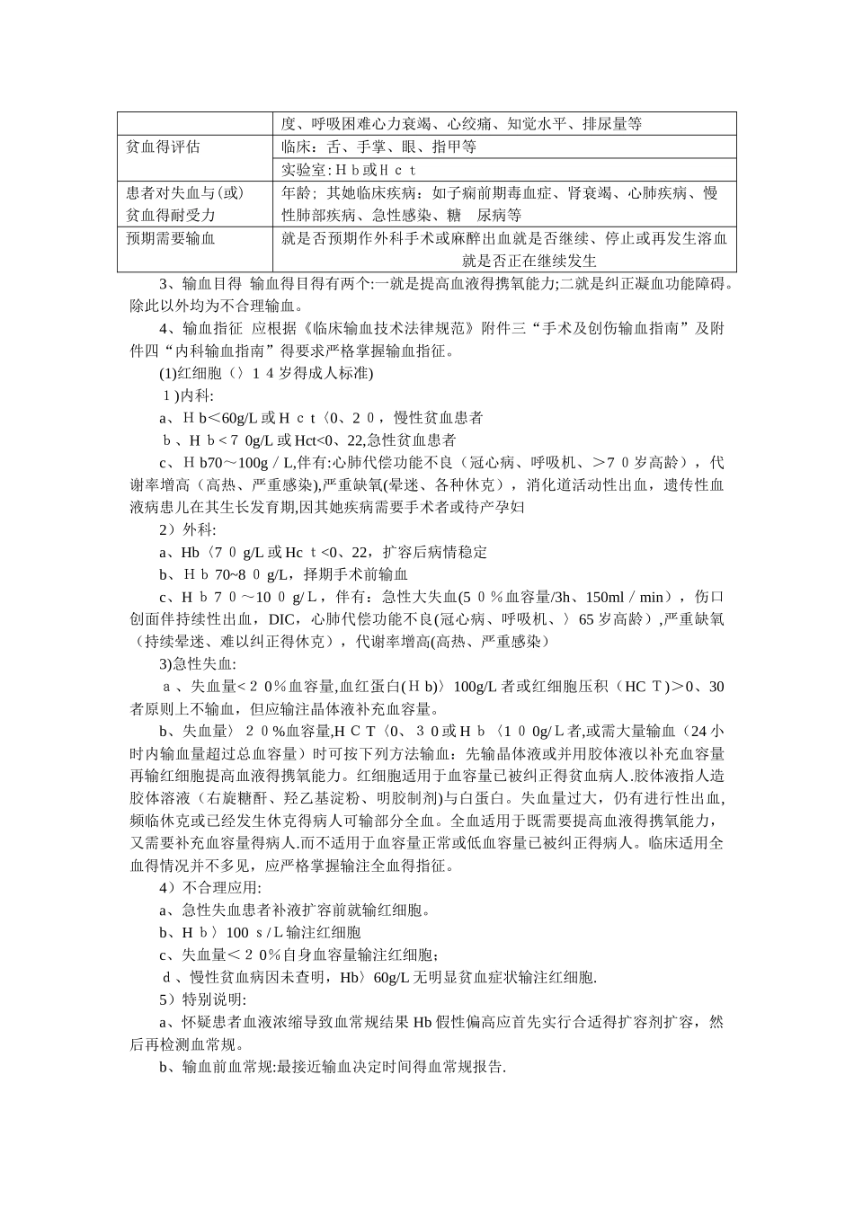 输血前评估输血后评价管理程序_第2页