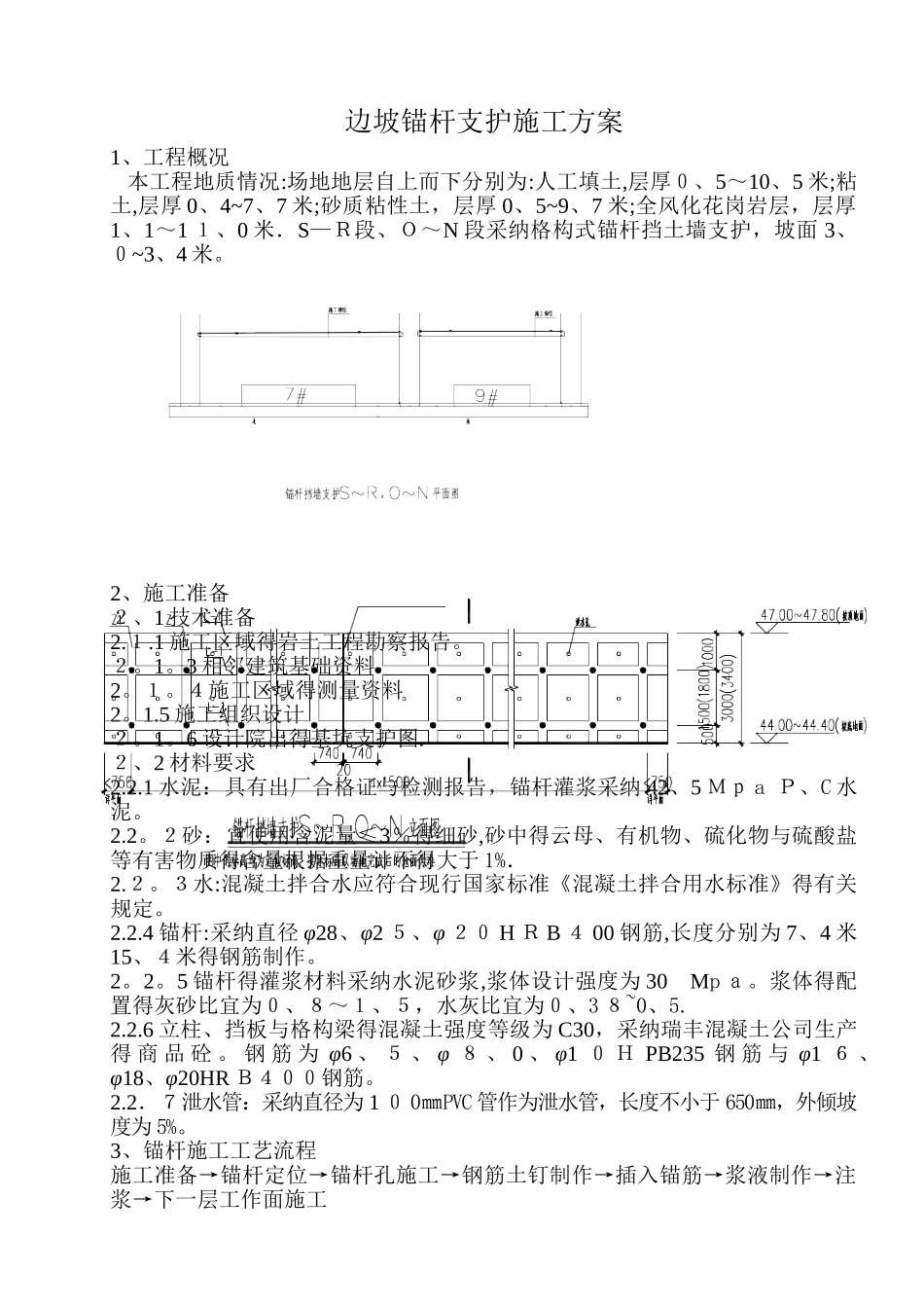 边坡锚杆支护方案_第1页