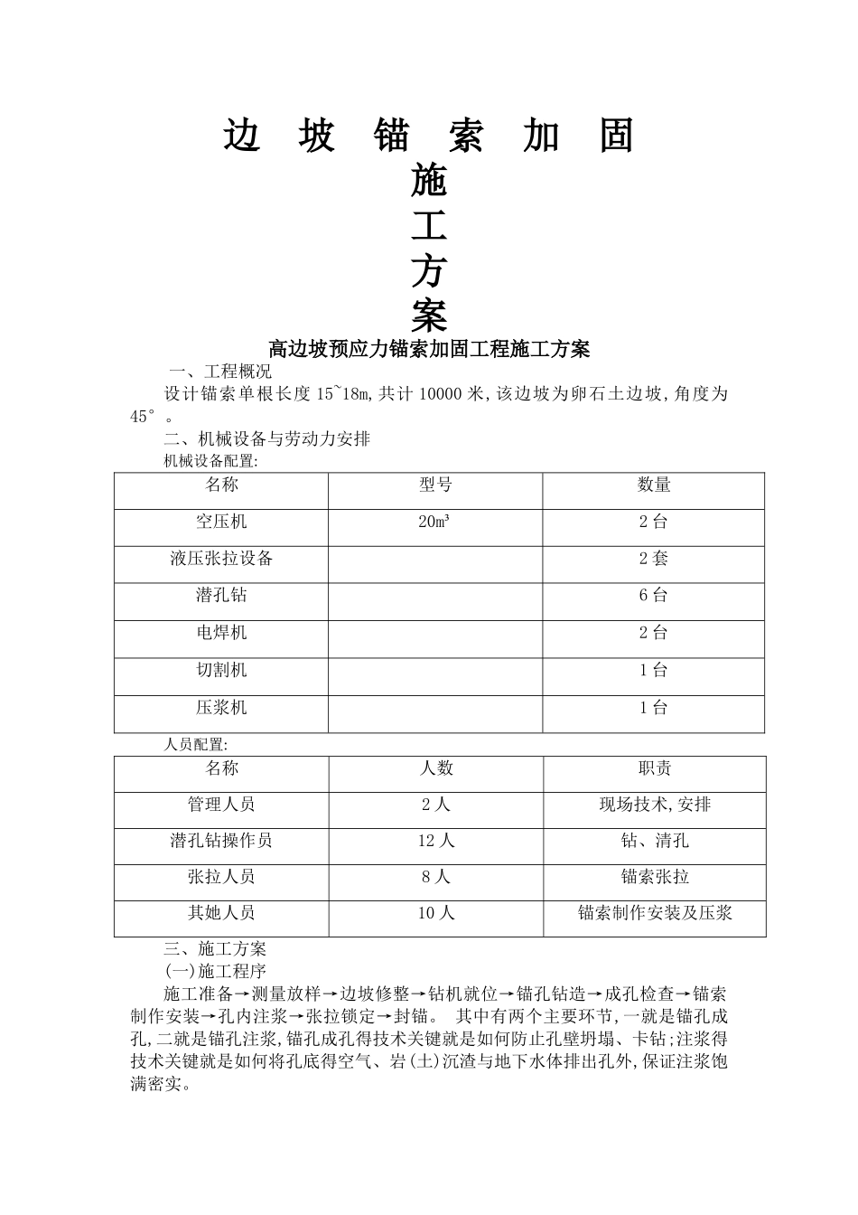 边坡锚索加固施工方案_第1页