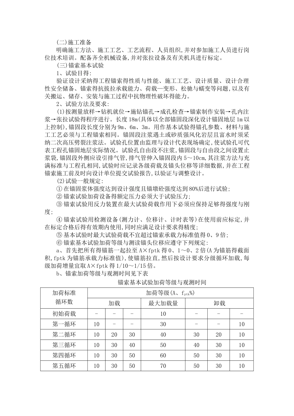 边坡锚索加固施工方案_第2页