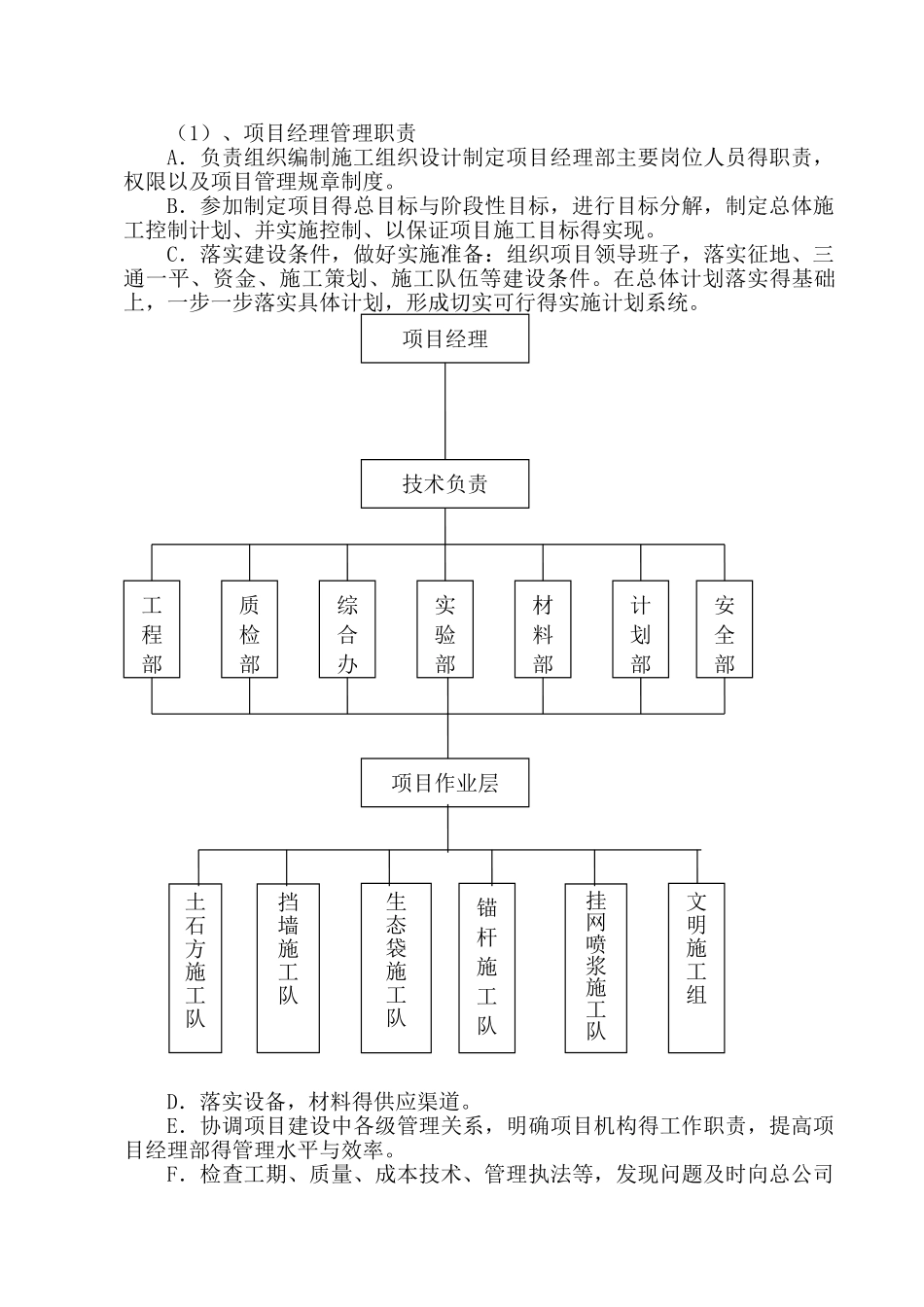 边坡治理施工组织设计_第3页