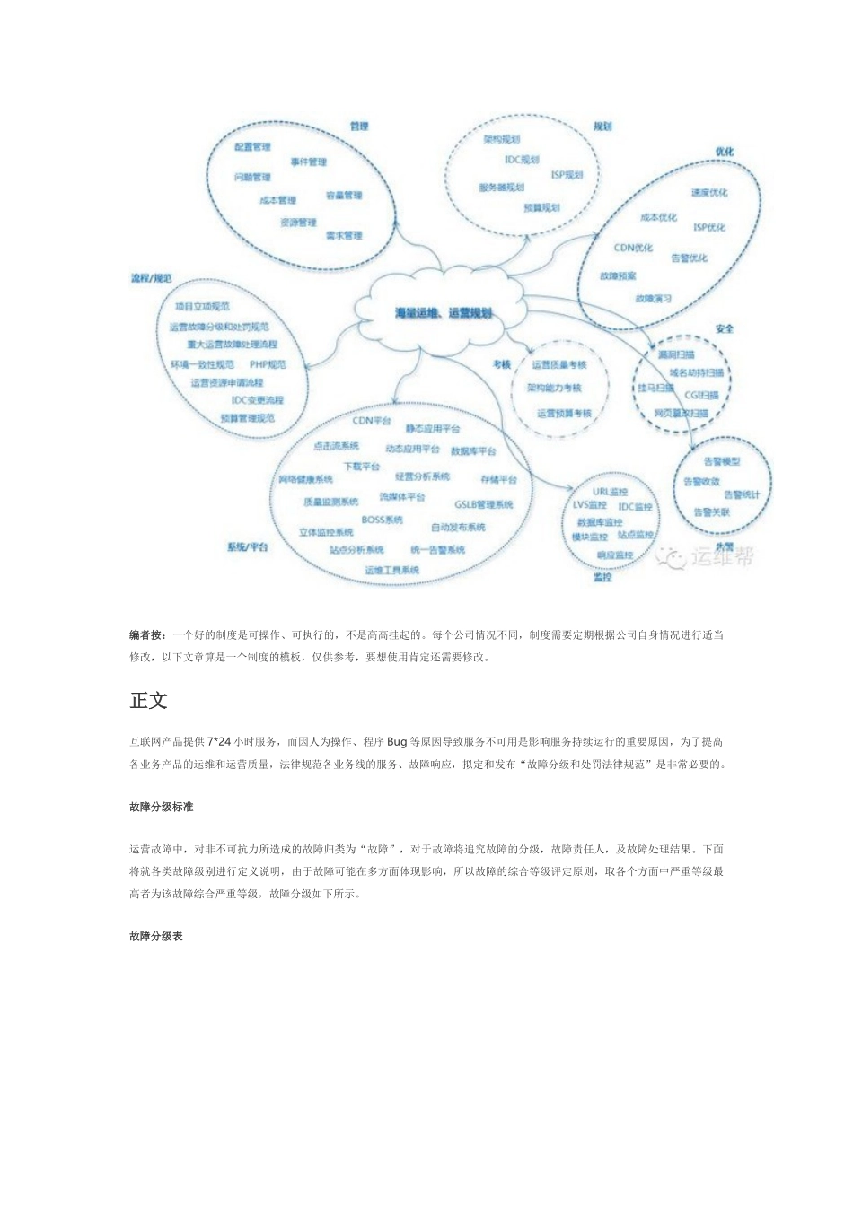 运维必备制度-故障分级和处罚规范 _第2页