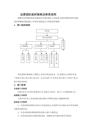 运营团队组织架构及职责说明