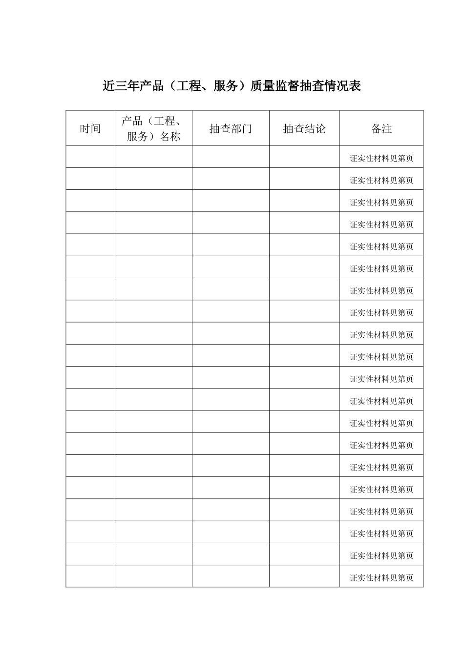 近三年产品工程、服务质量监督抽查情况表（标准版）_第1页