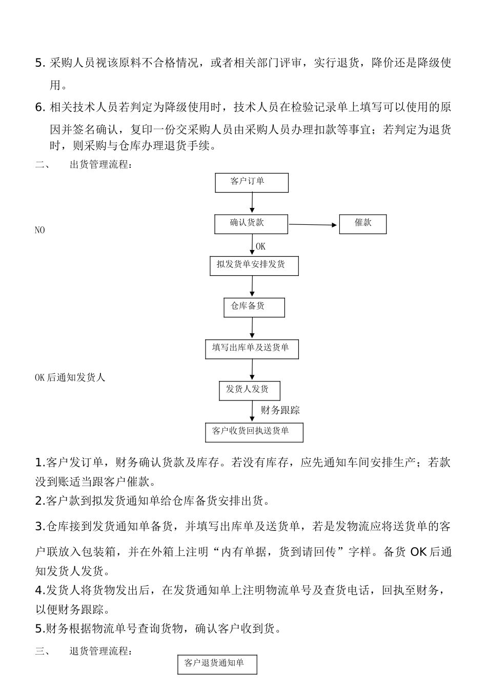 进出货管理流程_第2页