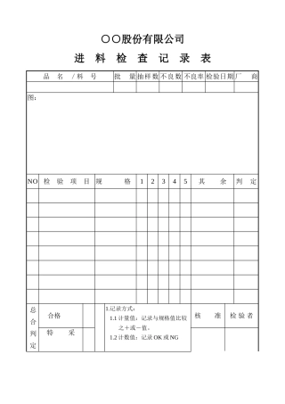 进料检查记录表