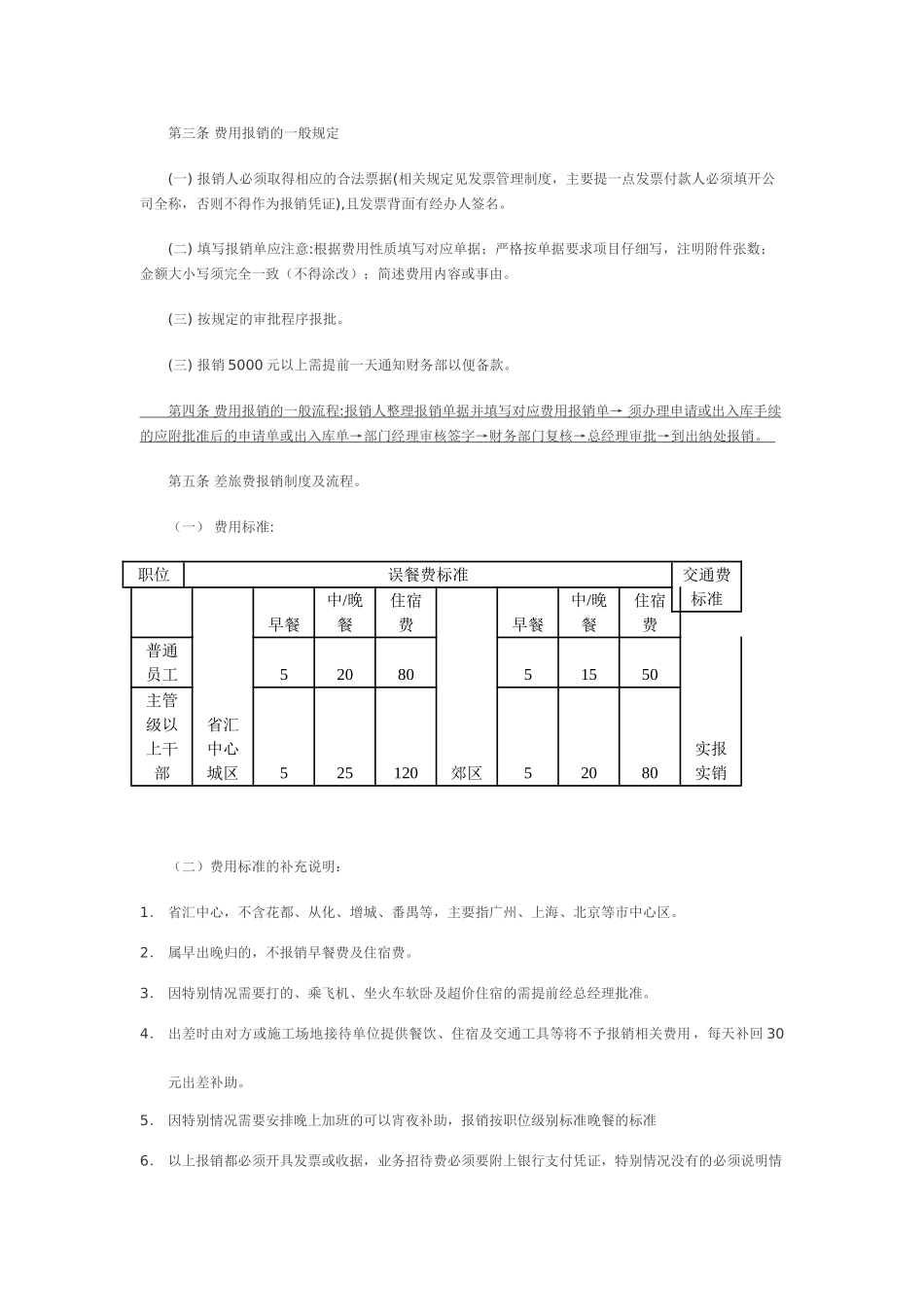 适用办公室财务报销制度 _第2页