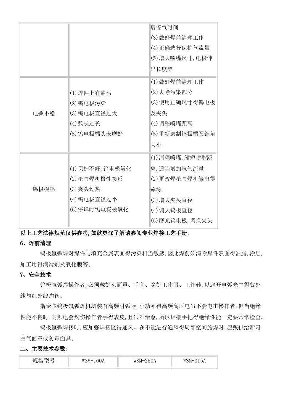 逆变式直流脉冲氩弧焊机使用说明书_第3页