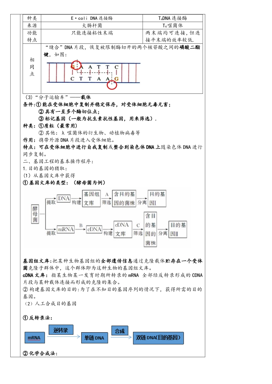 选修三专题1基因工程教案_第2页