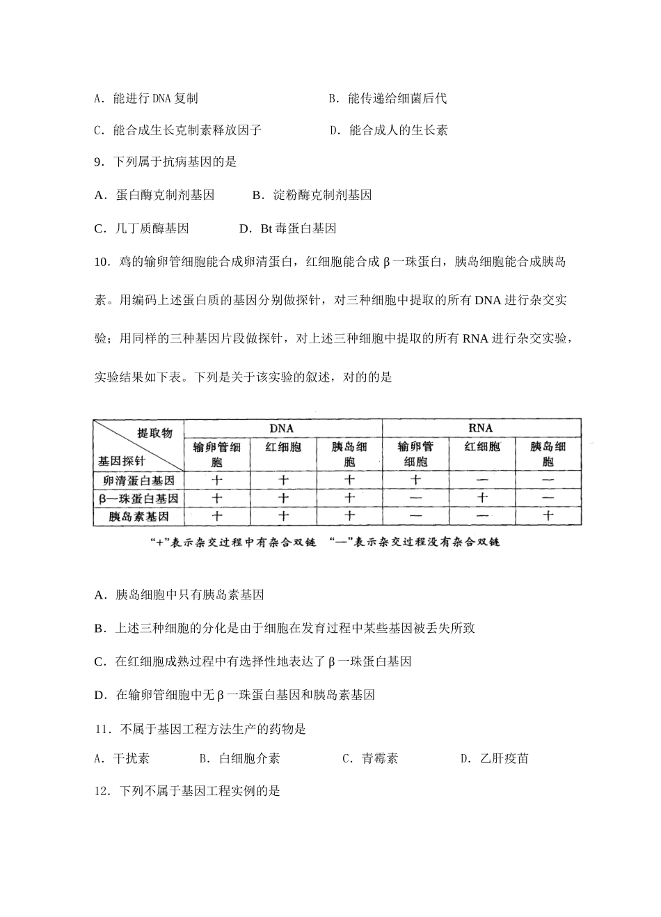 选修专题一基因工程_第3页