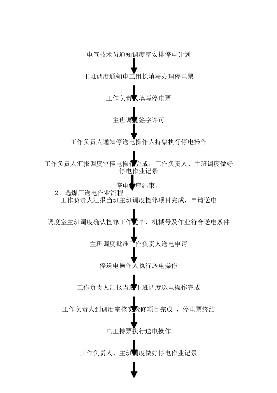 选煤厂停送电作业管理制度 _第3页
