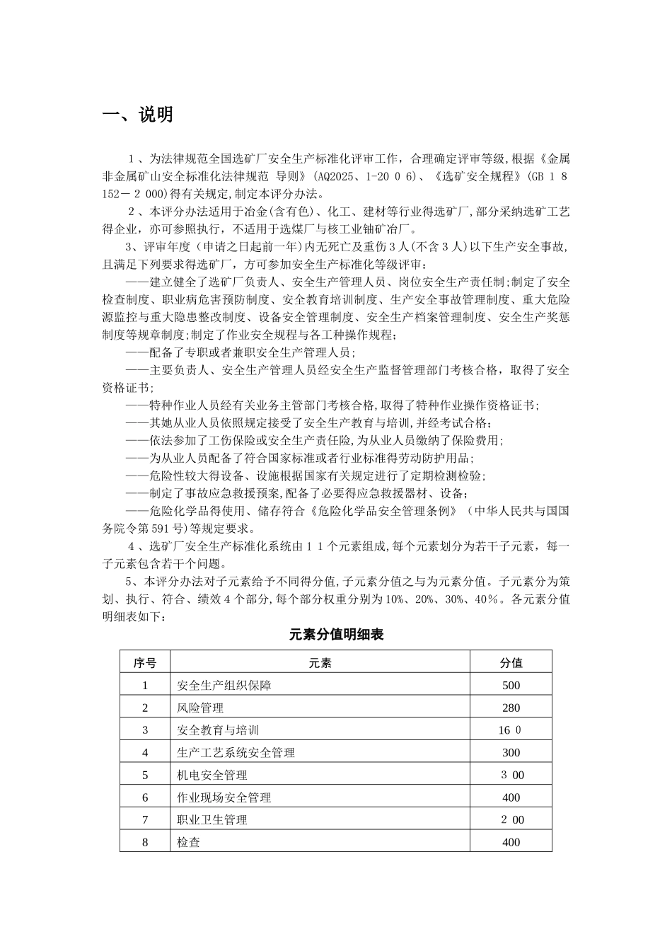 选矿厂安全生产标准化评分办法_第3页