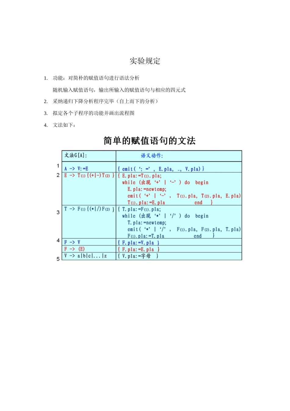 递归下降语法分析程序设计_第2页