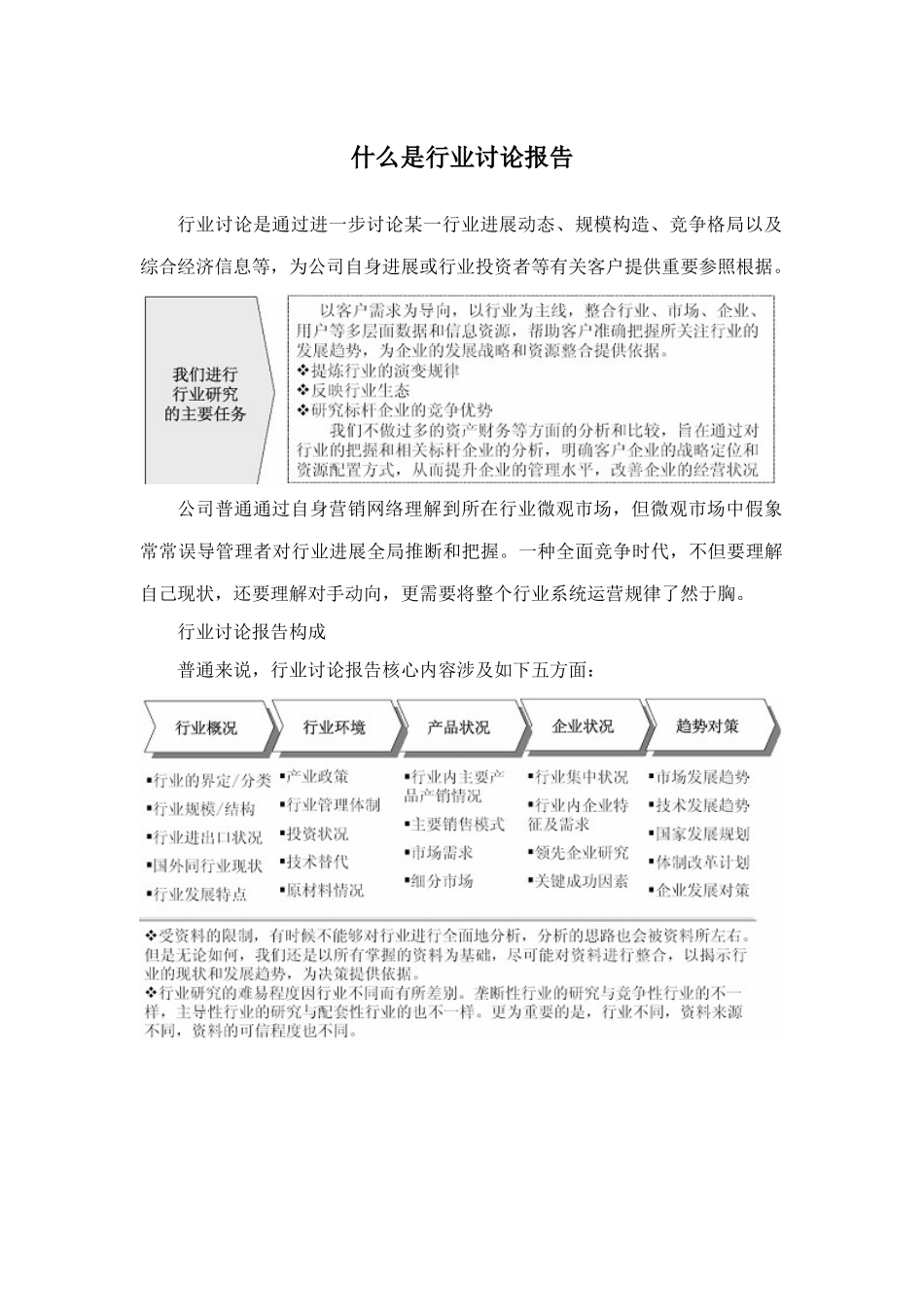 通信UC市场监测及投资战略研究报告样本_第2页