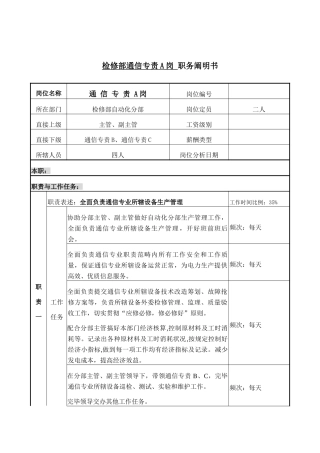 通信专责A岗位说明书样本