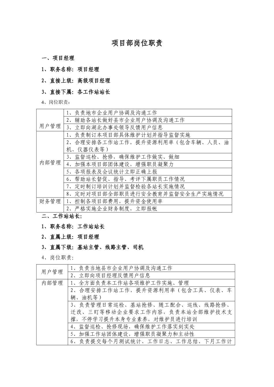 通信代维岗位职能职责_第1页